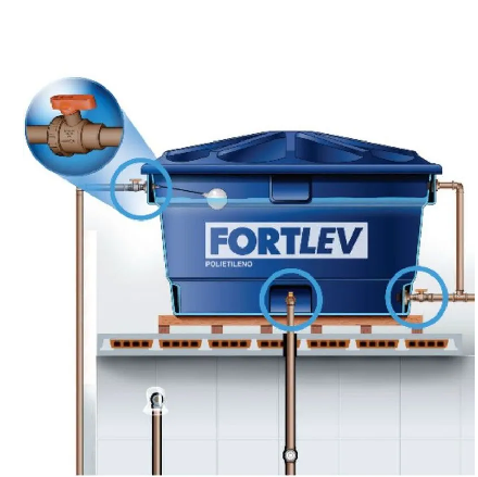 REGISTRO ESFERA CCOM UNIAO SD 32MM FORTLEV